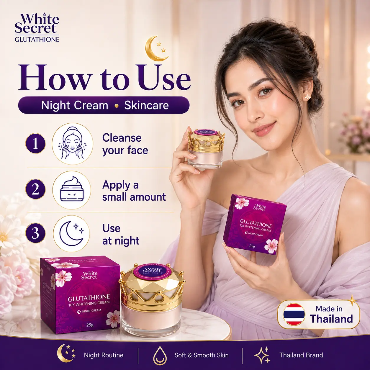 Illustrated three-step guide for cleansing, applying a small amount and using White Secret Night Cream at night