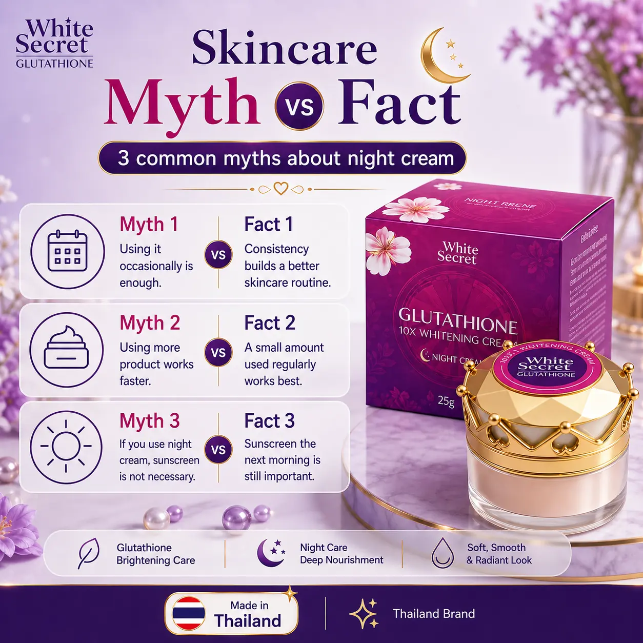 Three night-cream skincare myths compared with practical routine facts